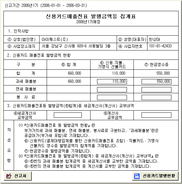 신용카드매출전표등 발행공제 등 13