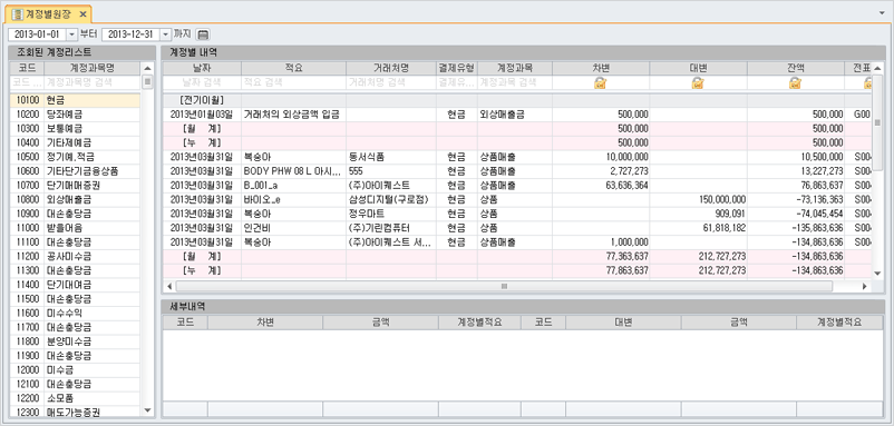 계정별원장