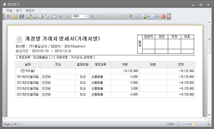 계정별 거래처원장