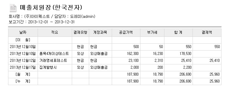 매출처원장