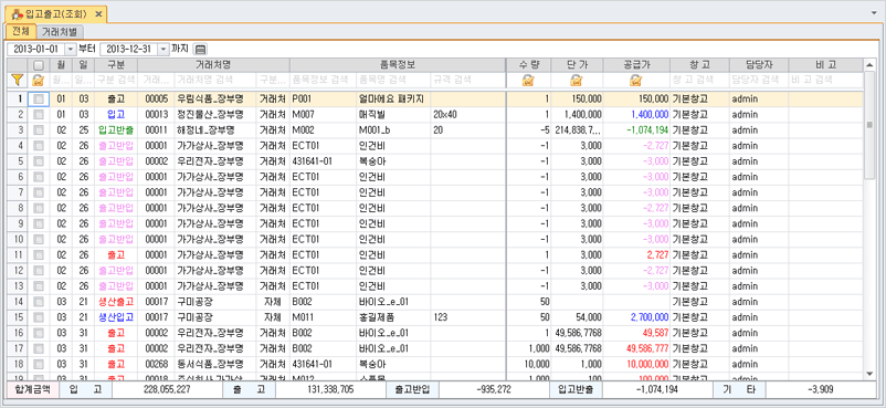 입고출고