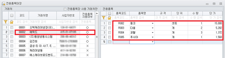 전용품목장작성