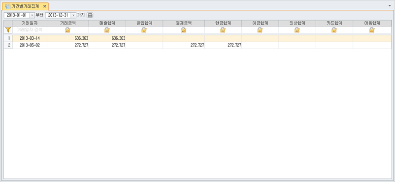 기간별 거래집계