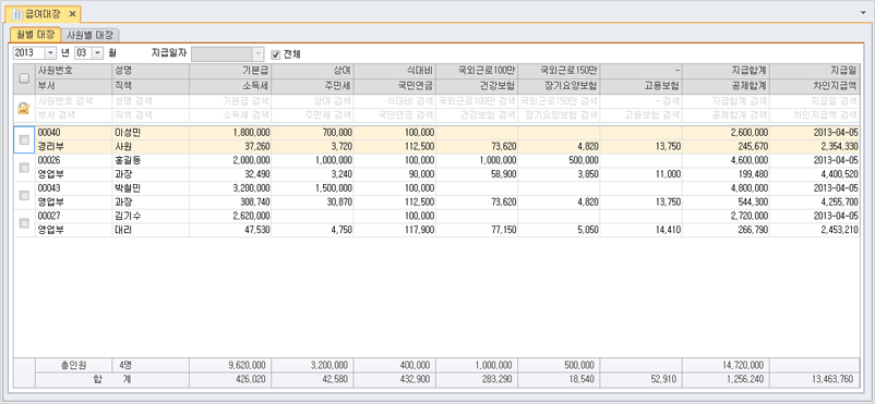 월별 대장