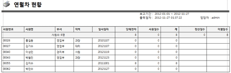 근태대장 출력