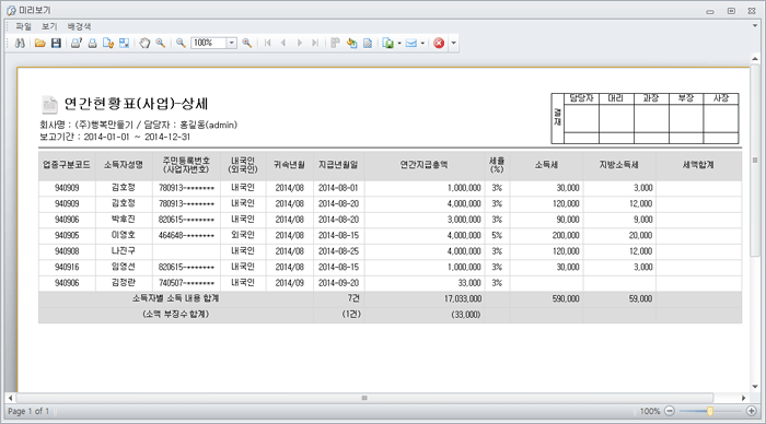 연간현황표 상세 출력(사업)