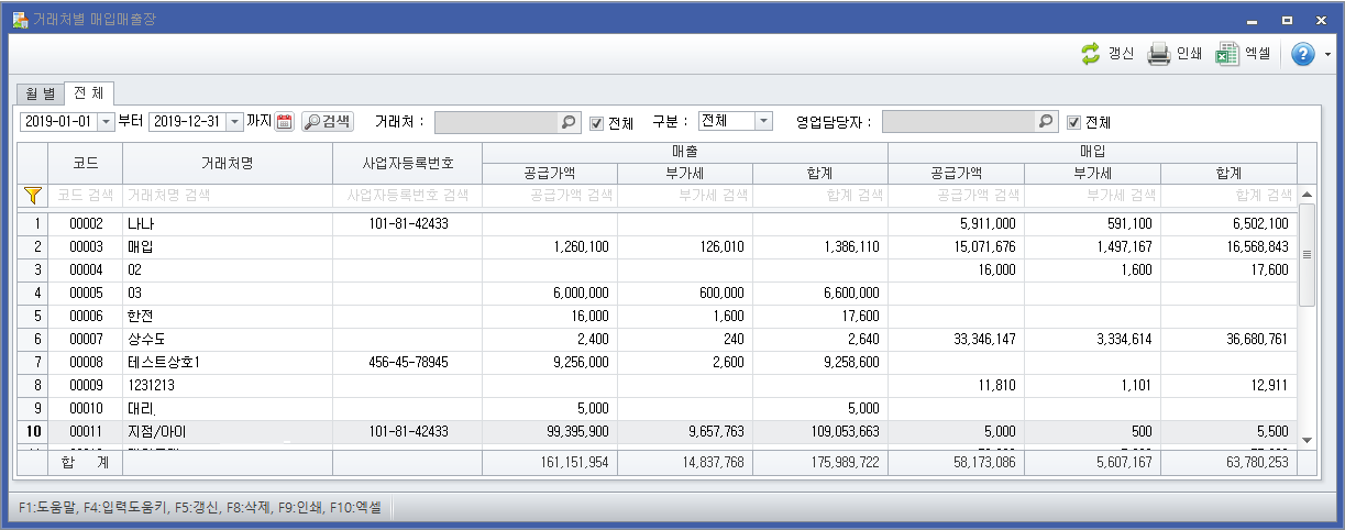 거래처별매입매출장