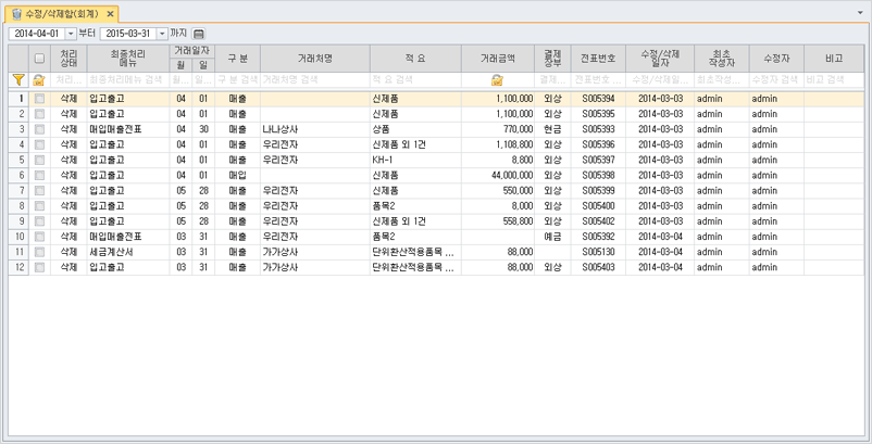 수정삭제함