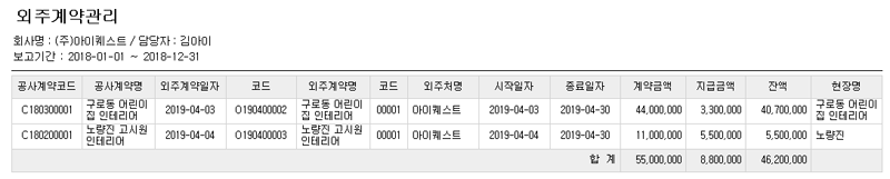 외주계약관리출력