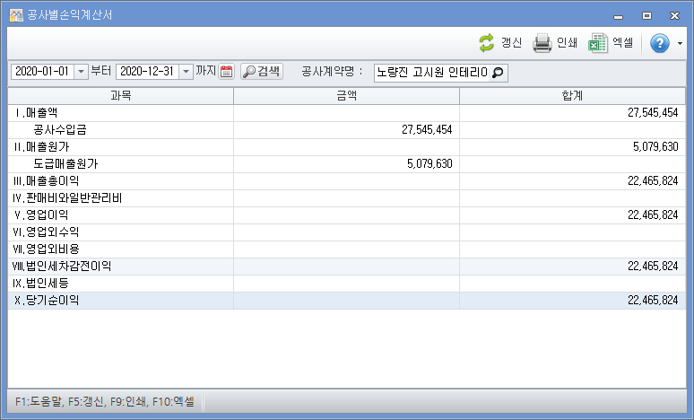 공사별손익계산서