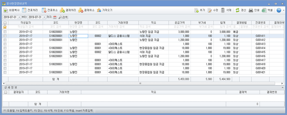 공사현장 경비내역