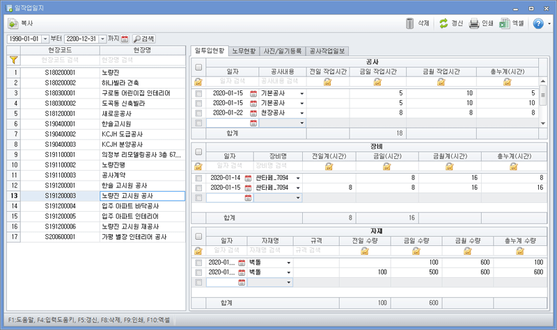 일투입현황