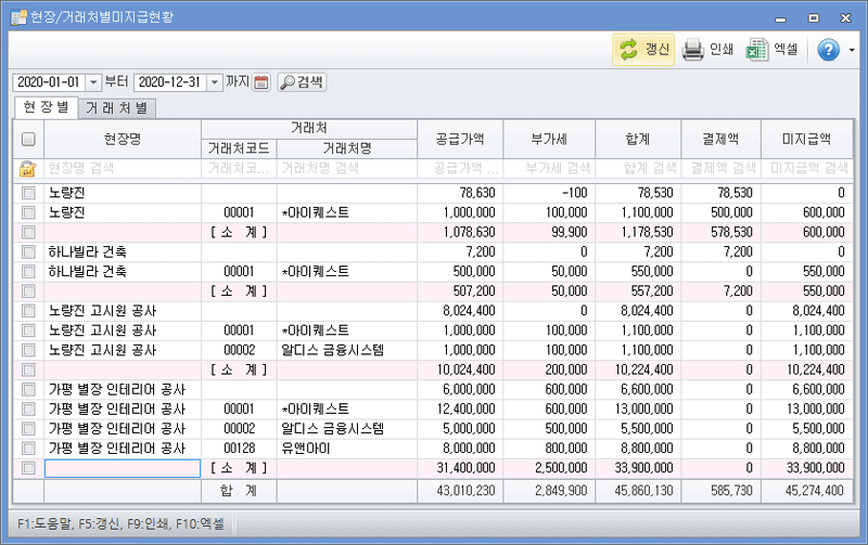 현장거래처별미지급현황