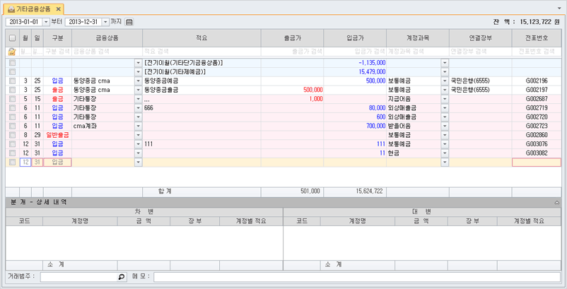 기타 금융상품