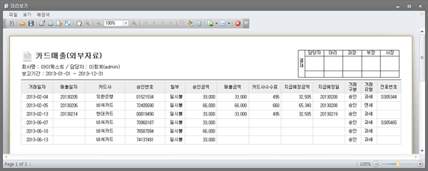 카드매출(매입)현황