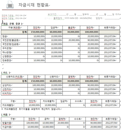 자금시재 현황표