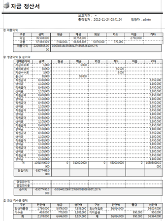 자금정산서