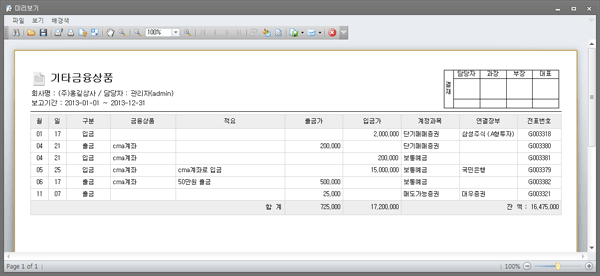 기타금융상품