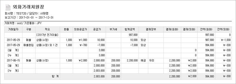 외화거래처원장