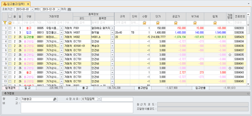 입고출고