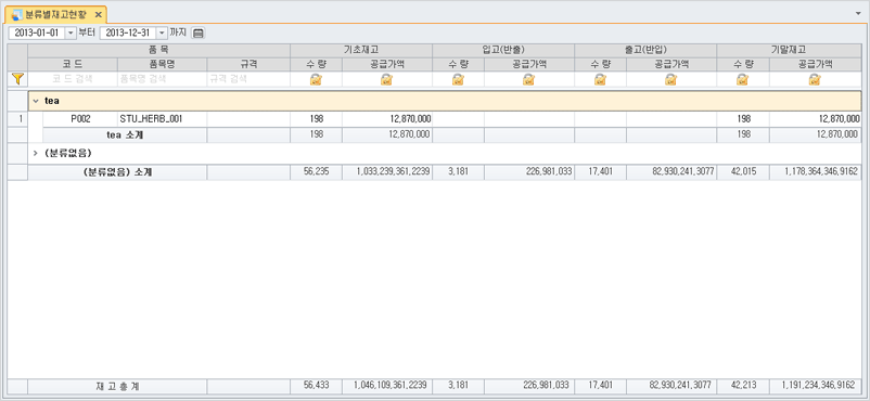 분류별재고