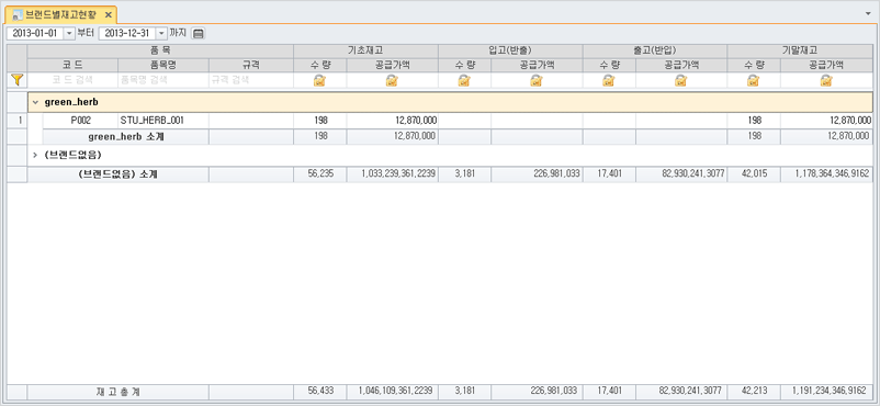 브랜드별재고