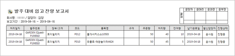 발주번호별 간략 리포트