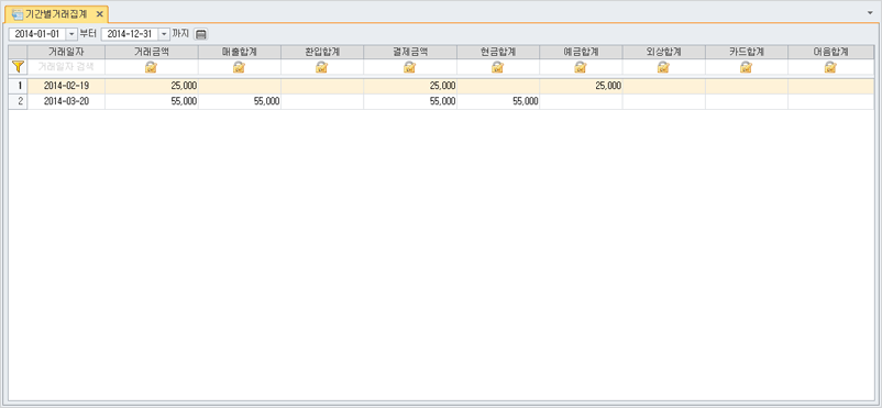 기간별 거래집계