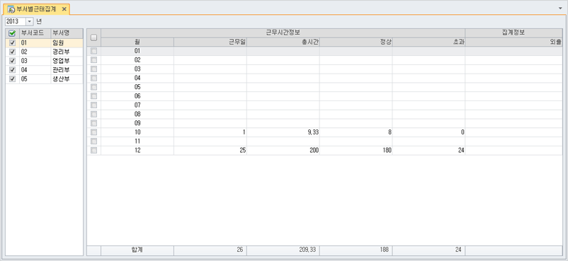 부서별근태집계