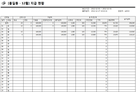 급여 지급현황