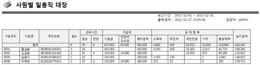 사원별 일용직 대장