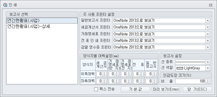 연간현황표(사업)