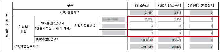 원천징수영수증