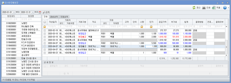 공사현장별원장