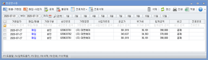 현금영수증현황