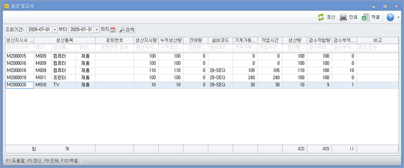 생산보고서 이미지