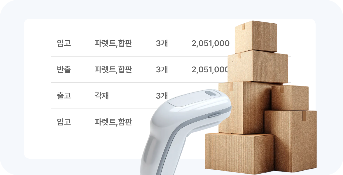 물류재고 이미지