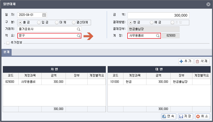 일반대체