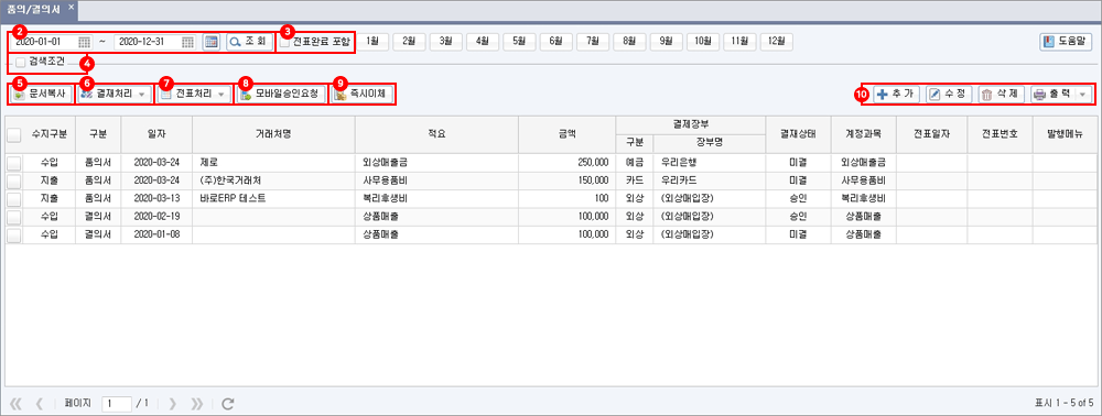 지출품의/결의서