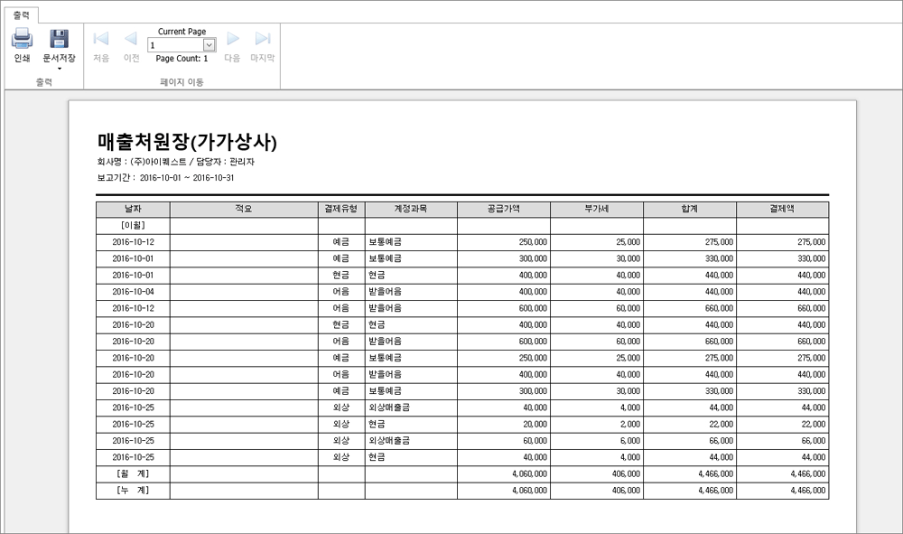 매출처원장(가가상사)