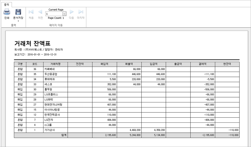 거래처 잔액표