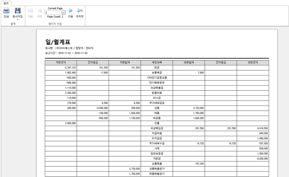 일/월계표<