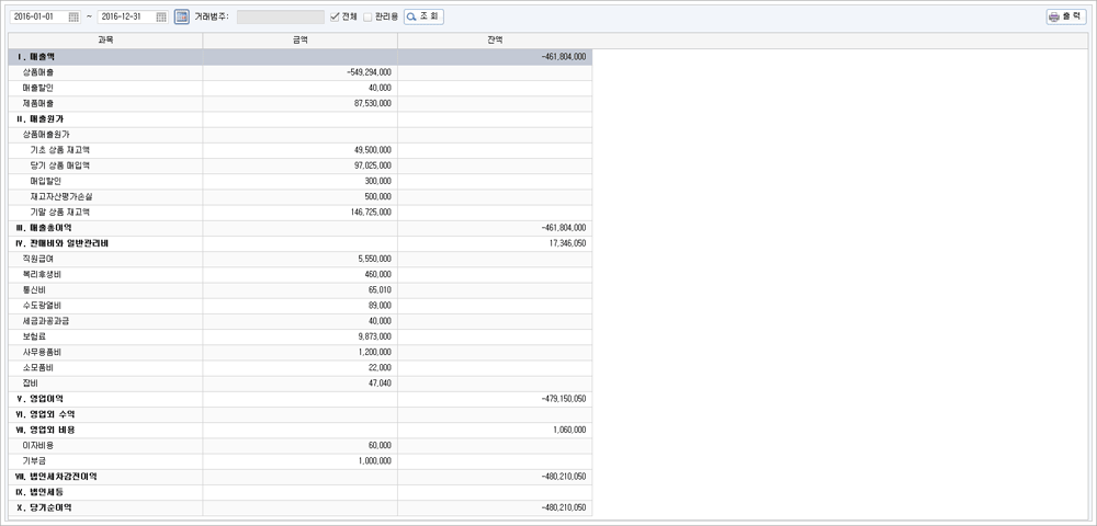 손익계산서(당기)