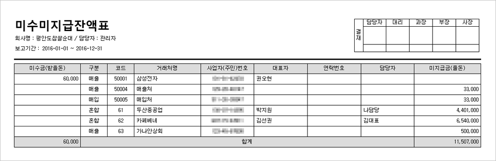 미수미지급잔액표