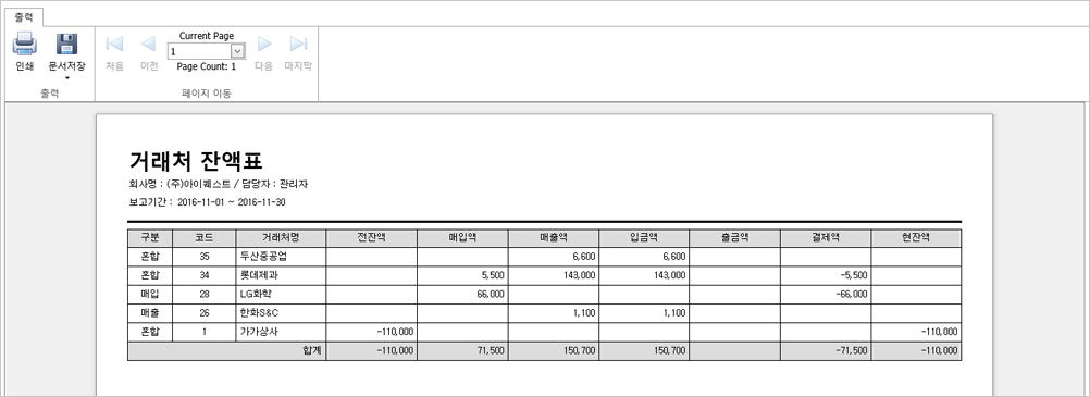 거래처잔액표