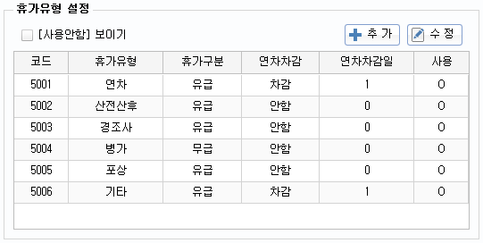 근태/휴가 입력