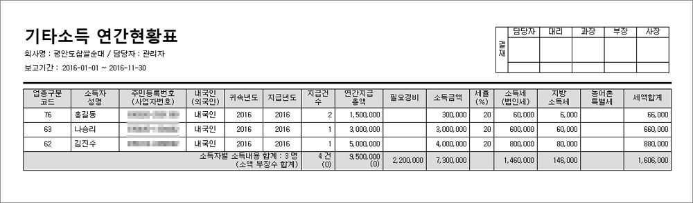 기타소득 연간현황표