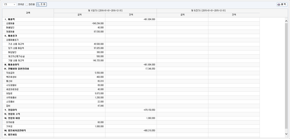 손익계산서