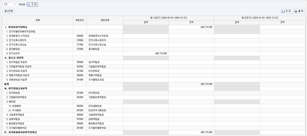 이익잉여금처분계산서