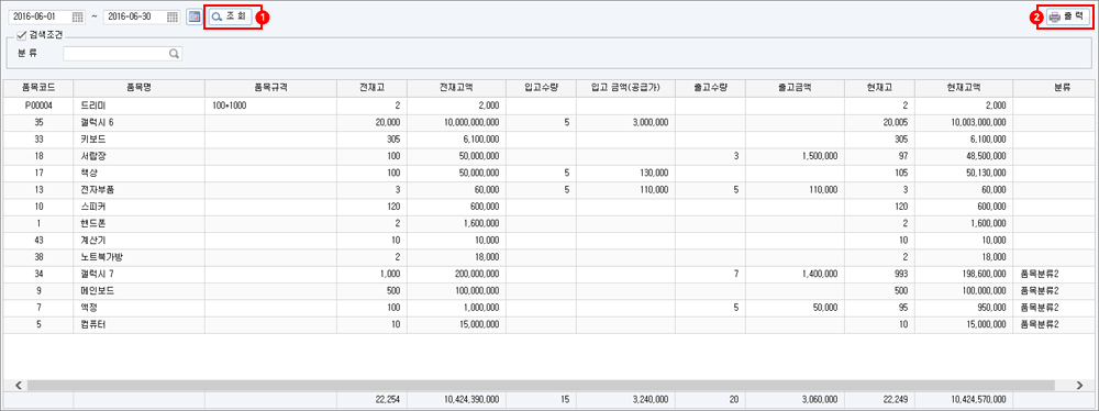 분류별 재고현황